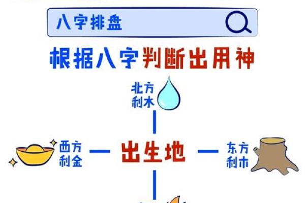 如何判断八字