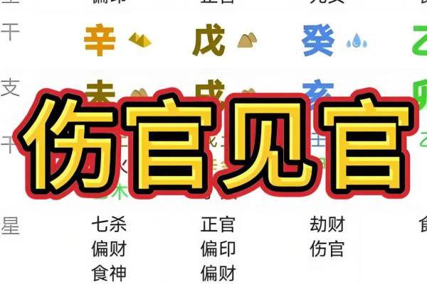 八字伤官都是穷人家出生