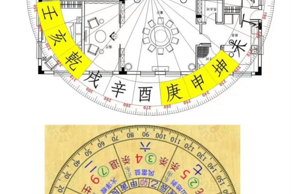 住宅坐向风水的实用知识，阳宅房屋立向准则！_1
