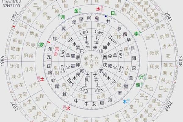手机免费生成八字命盘，轻松查询一生命运！