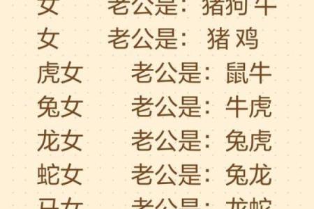 合八字属鼠男与属兔女适合做夫妻吗 婚配好吗