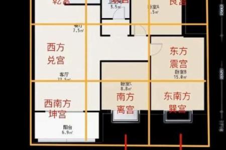 房子风水如何确定更佳