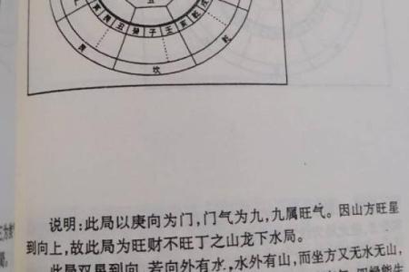 九宫九运，玄空风水中阴阳合十