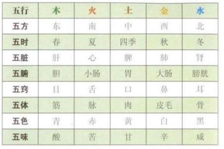 关帝灵签运势查询表