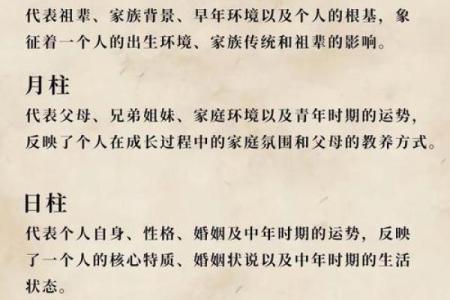 怎么通过八字看父母婚姻