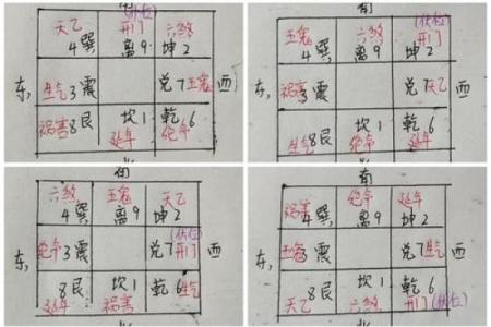 从风水的角度催旺文昌位的妙法