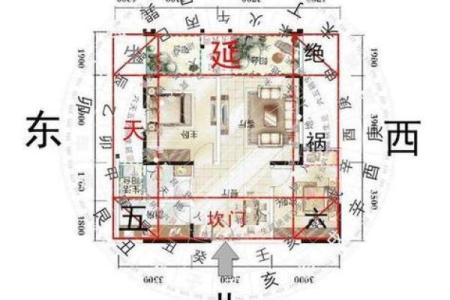房子风水图片吉祥方位