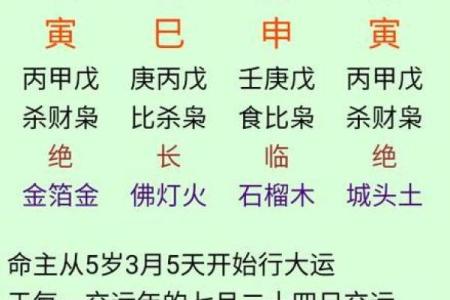 四柱八字算命免费详批
