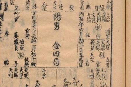 紫微斗数古书 紫微斗数古书籍？