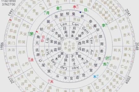 手机免费生成八字命盘，轻松查询一生命运！