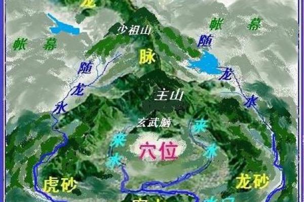 风水地理_风水宝地是成语吗