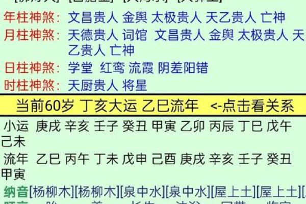 八字顺运是什么意思 八字顺运的含义