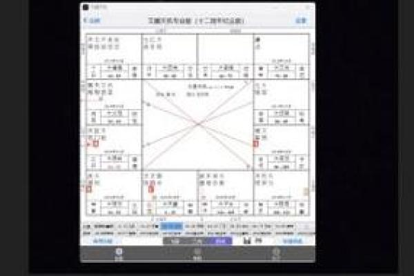 紫薇斗数看你结婚