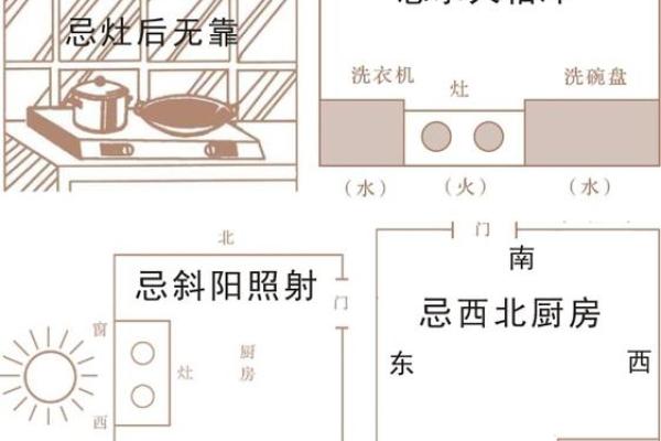 厨房有两个门风水 厨房有两个门风水好不好