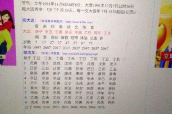 生辰八字查询取名得分
