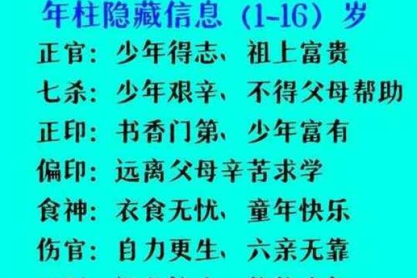 有博士学位的八字分析算命