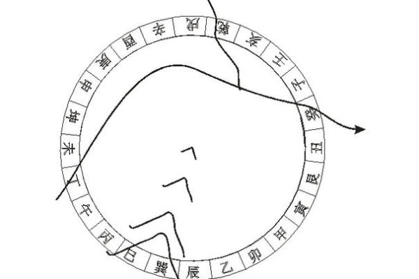 八字倒冲