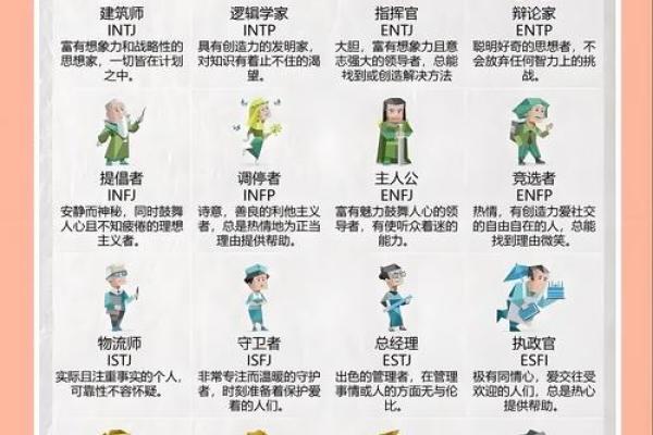 外八字性格