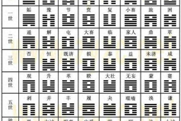 六爻在线,免费六爻卦免费算命