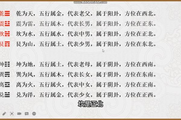 六爻在线,免费六爻卦免费算命