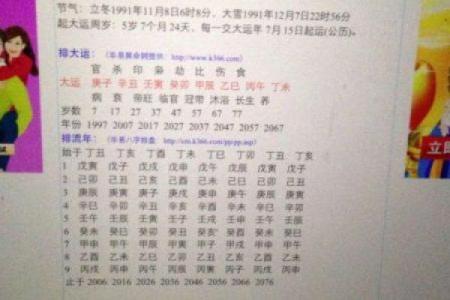 生辰八字查询取名得分