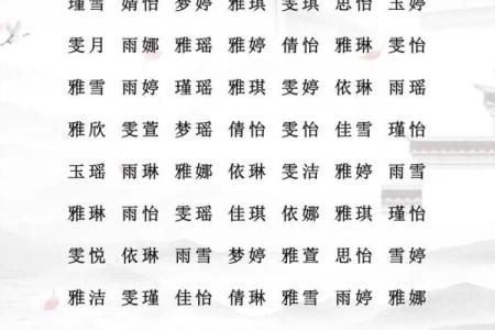 宝宝生辰八字喜用神查询表
