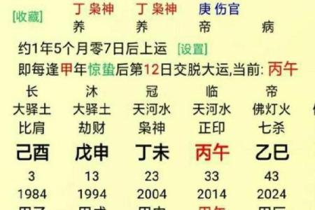 算命增强事业运