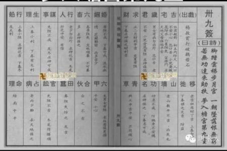 佛祖灵签11签事业