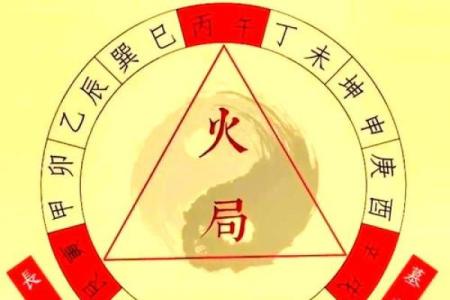 算命顺序和步骤图