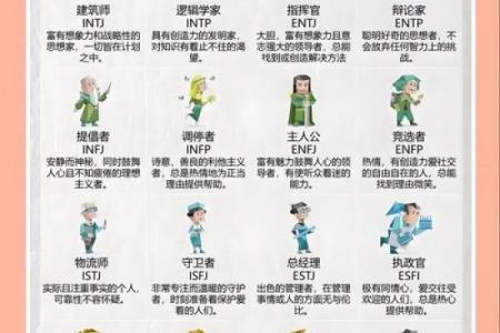 外八字性格