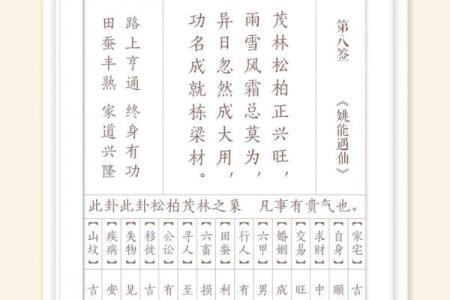 观音灵签88签好吗
