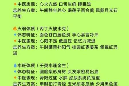 八字如何看健康与疾病 （二）