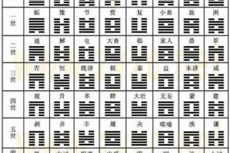 六爻在线,免费六爻卦免费算命