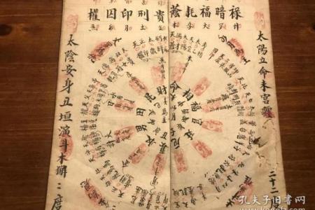 八字批命绝技40条（上）