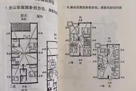 住宅风水：选择丁财两旺的住房