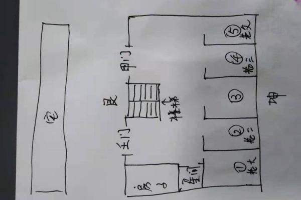 传统风水家里添男孩的征兆有哪些