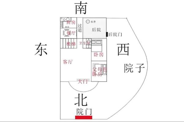 大门朝东北角的房子风水