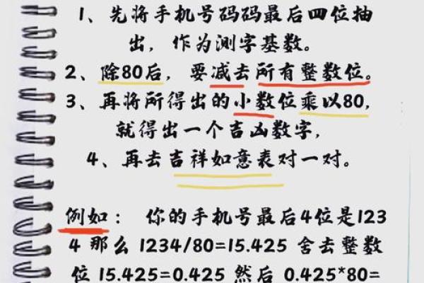 结合生日手机号码测吉凶测试