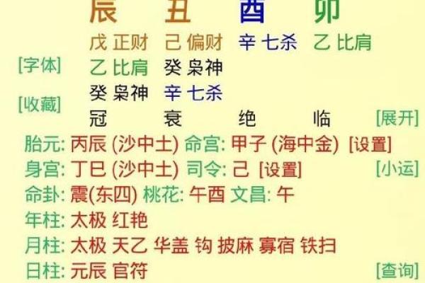 八字看庚申大运好坏