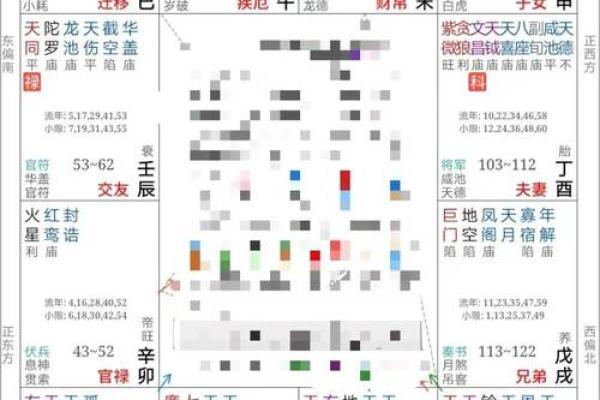 紫薇斗数看婚期案例