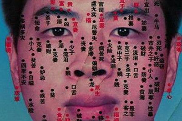 克妻痣长在哪里？八字克妻能化解吗