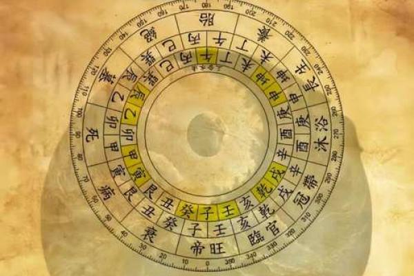 怎么看八字好坏
