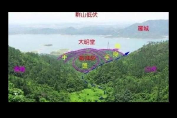 阴宅：最好坟墓风水标准是什么