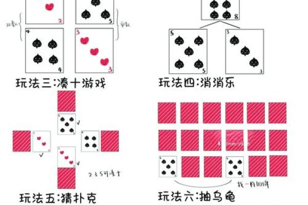 怎么用扑克牌算命