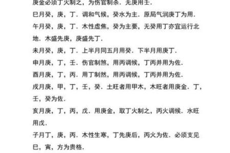 八字格局用神表 用神何在八字格局揭秘