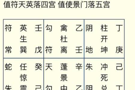 算命看财