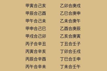 合婚八字中最多是几合