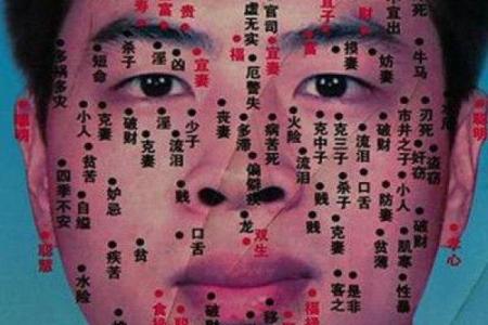 克妻痣长在哪里？八字克妻能化解吗
