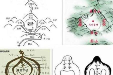 阴宅风水大全教你选择好的阴宅风水