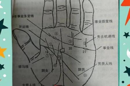婚姻算命手相